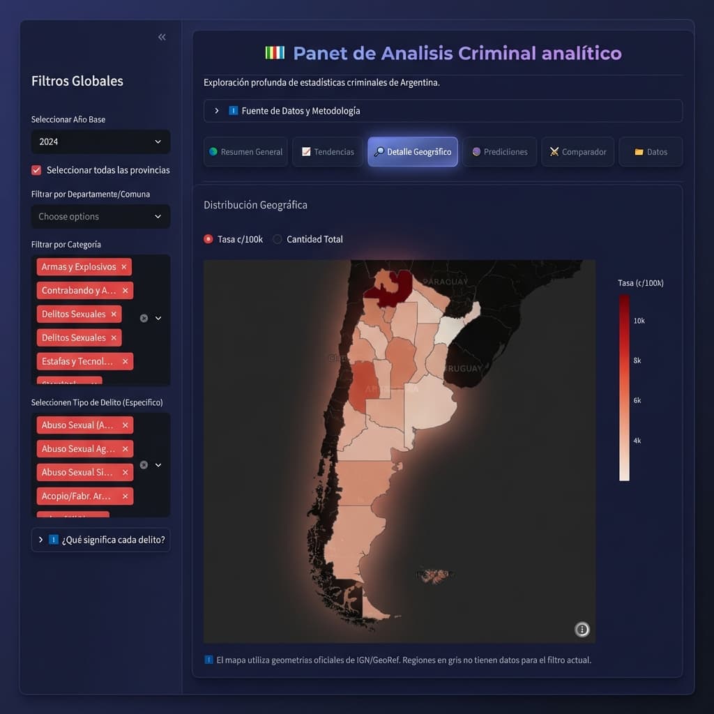 Dashboard de análisis criminal con Streamlit, Python ETL y mapas coropléticos interactivos